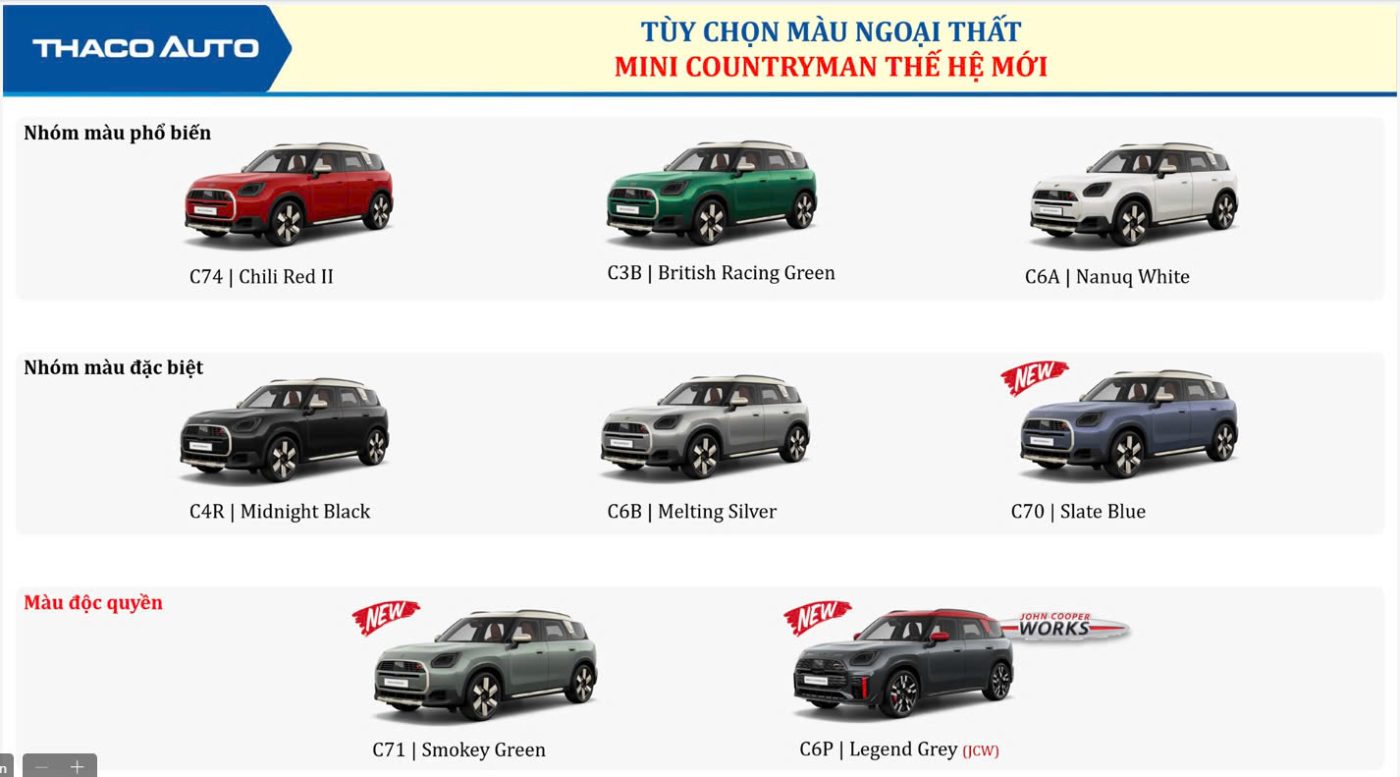 MINI Countryman 2026 - Tập đoàn THACO AUTO phân phối đa dạng các tuỳ chọn màu sơn.